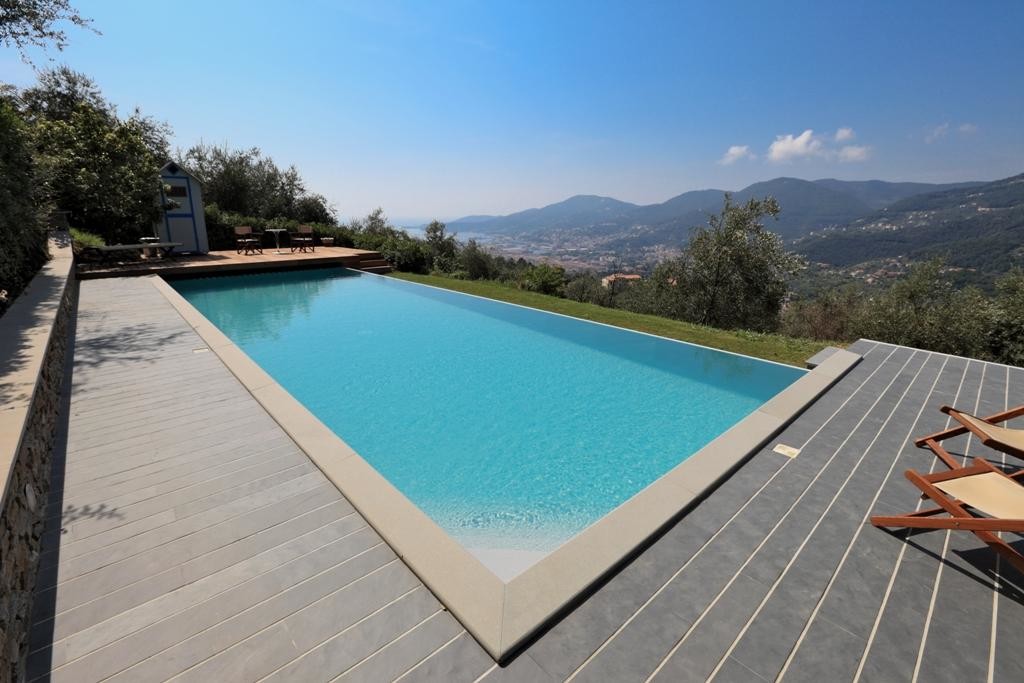 Piscina a sfioro o Skimmer? Differenze TGS Piscine