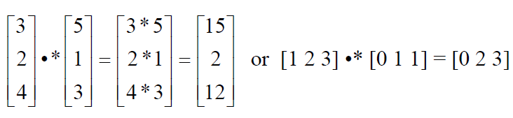 Math Diagram Array Of Dots