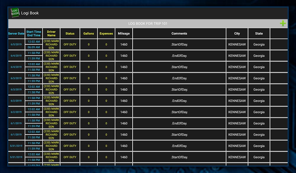 ELD Applications (M.I.L.E.S) ⋆ Load Logistics TMS System