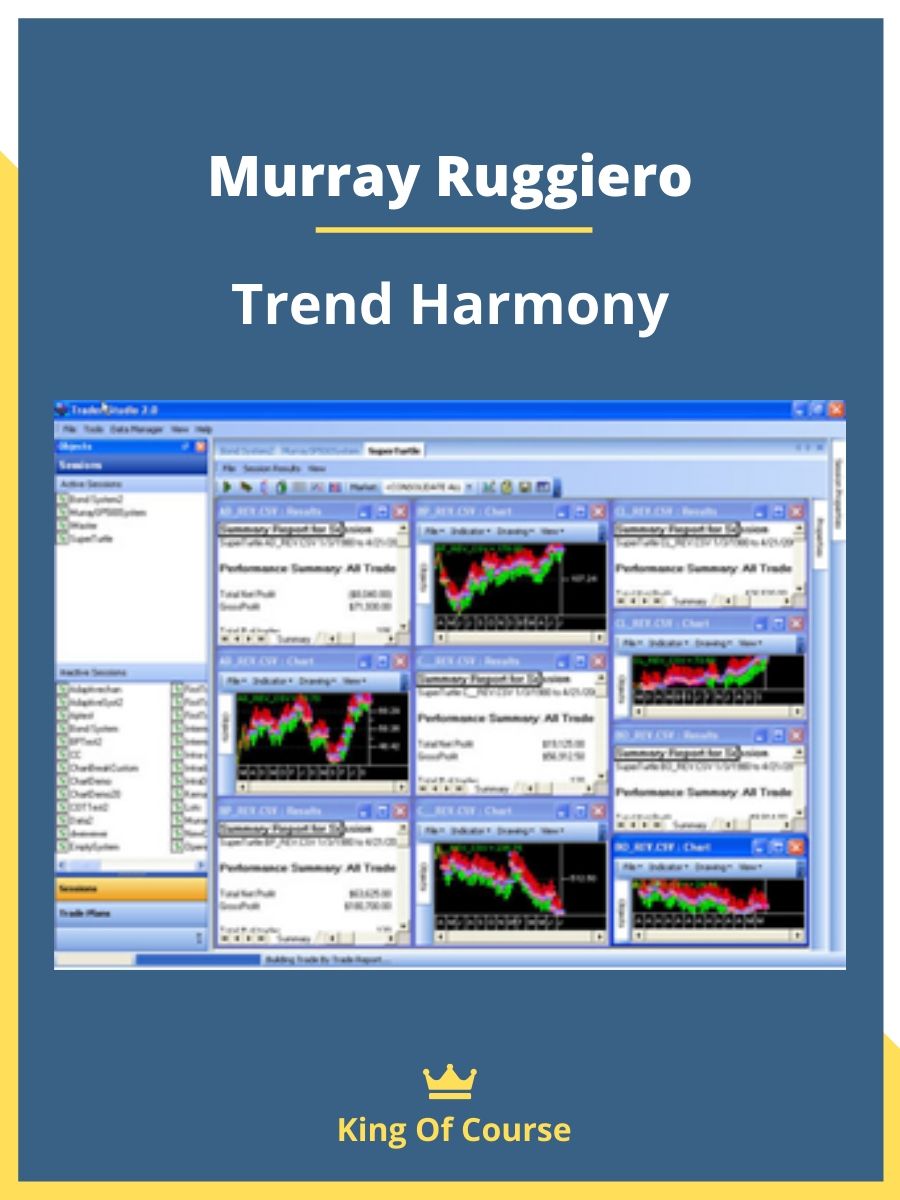 Murray Ruggiero Trend Harmony LOADCOURSE Best Discount Trading