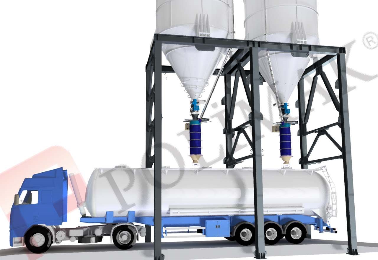 Bulk Material Loading Bellows, Telescopic Chutes and Spouts
