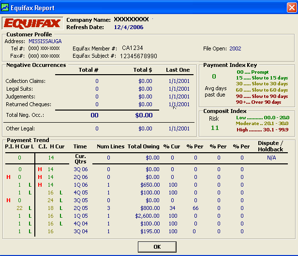 Equifax
