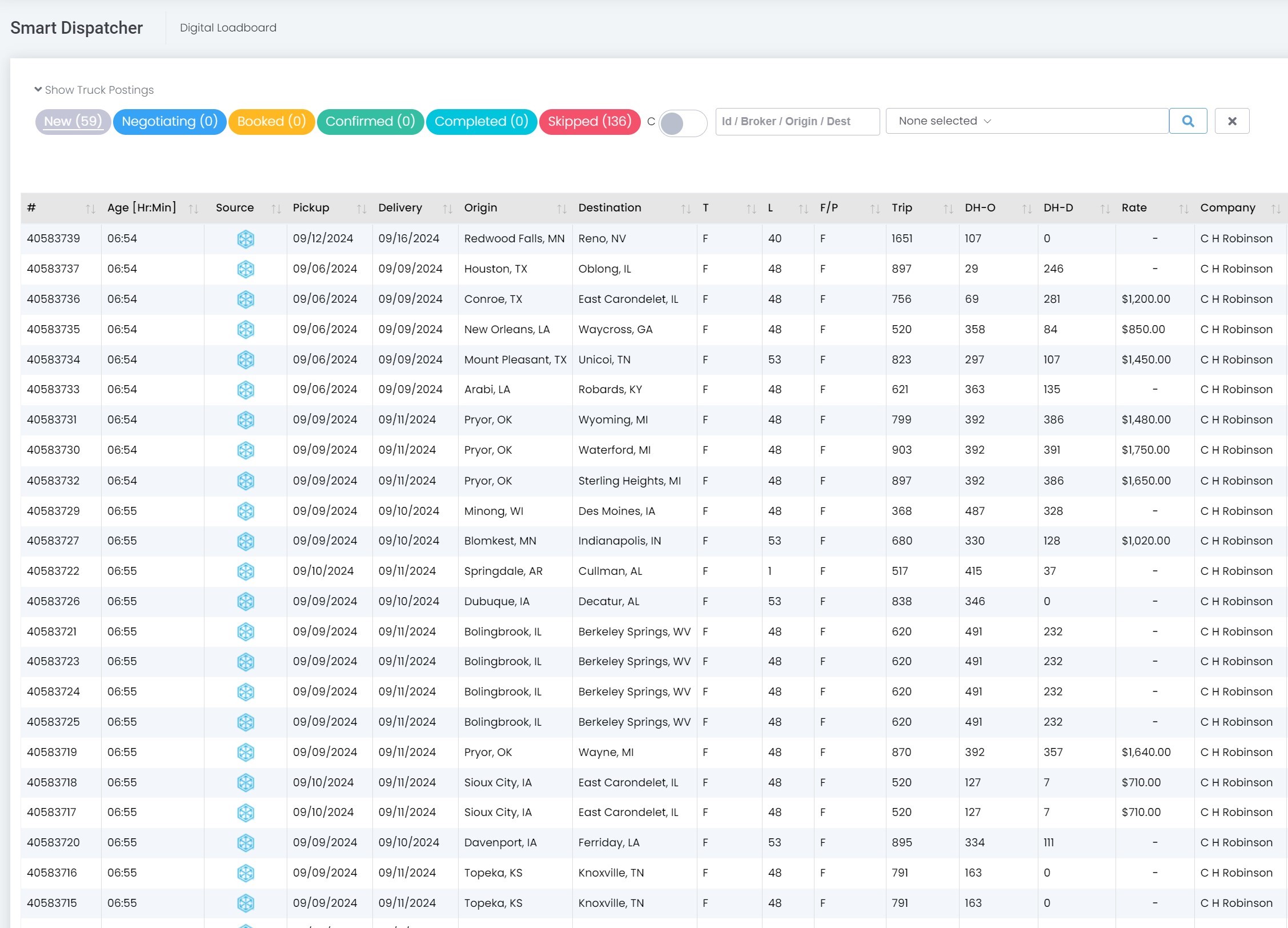 Best Load Boards Integration for Carriers by LoadStop