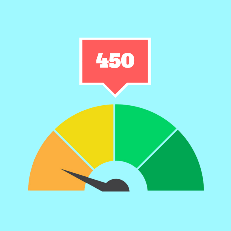 Review Of 450 Credit Score References