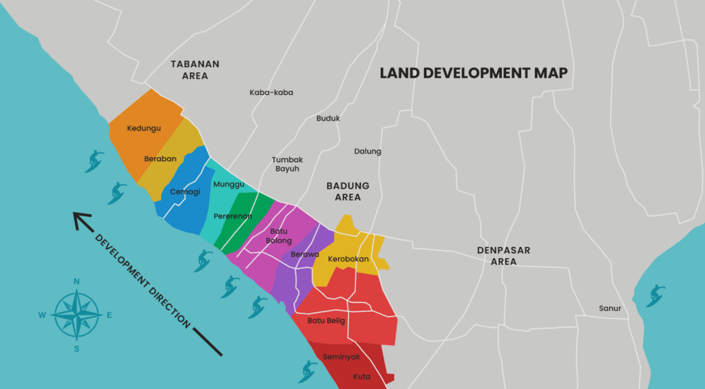 Investment Guide — Invest in Bali Real Estate PT. Loa Real Estate