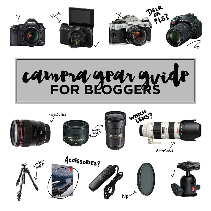Best Cameras for Bloggers Your Essential Guide » Local Adventurer