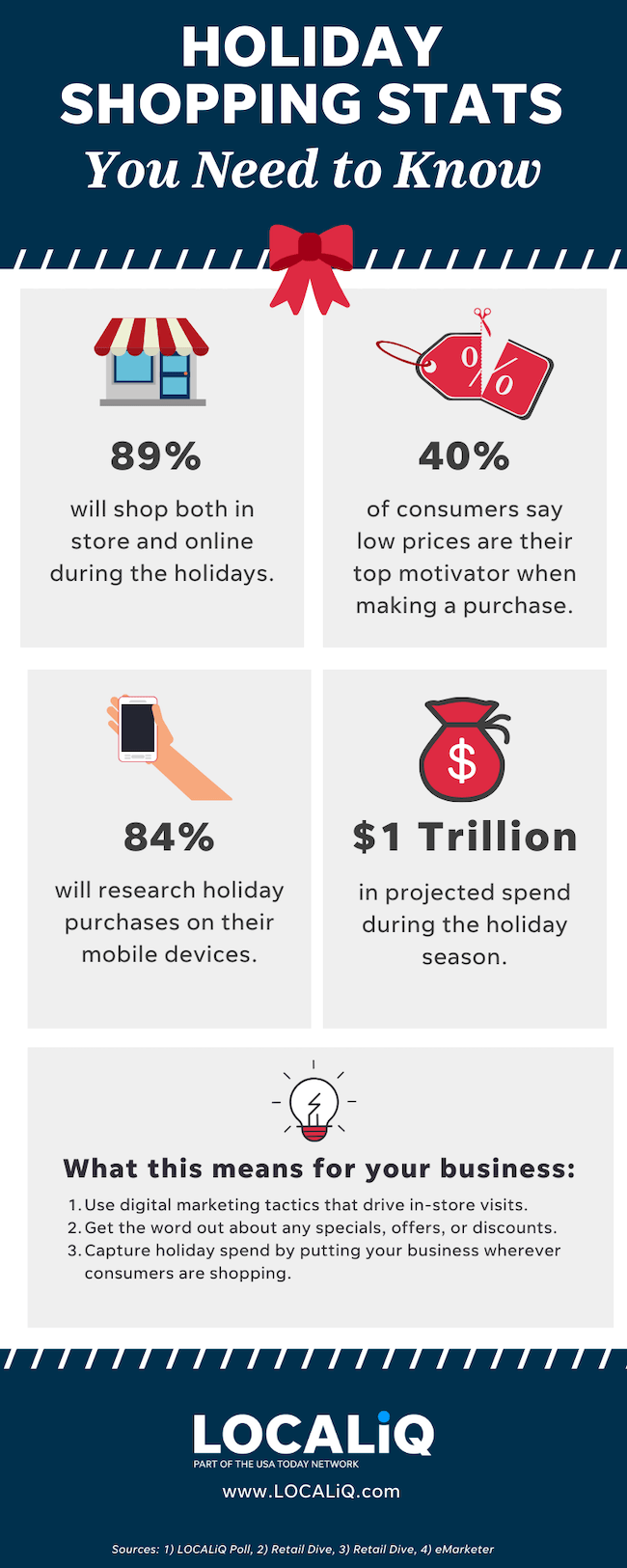 Ecommerce Holiday Calendar 2023 for Marketing Printful
