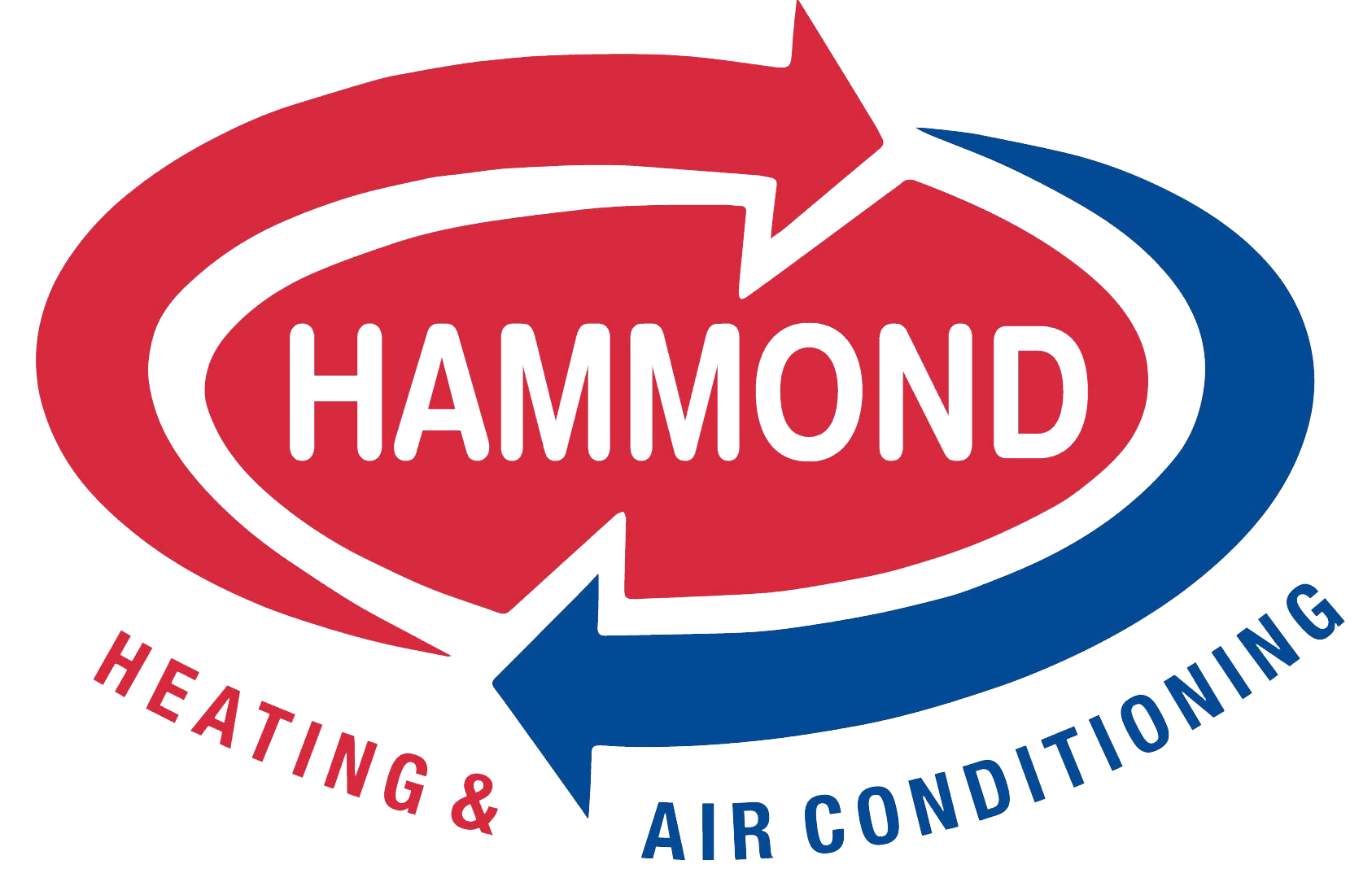 Best HVAC Contractor in Jacksonville, FLTop Jacksonville HVAC