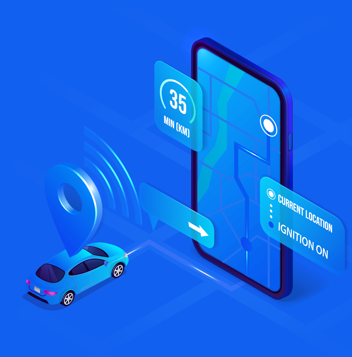 Advanced Car Tracking System Dubai UAE Get Free Qoute