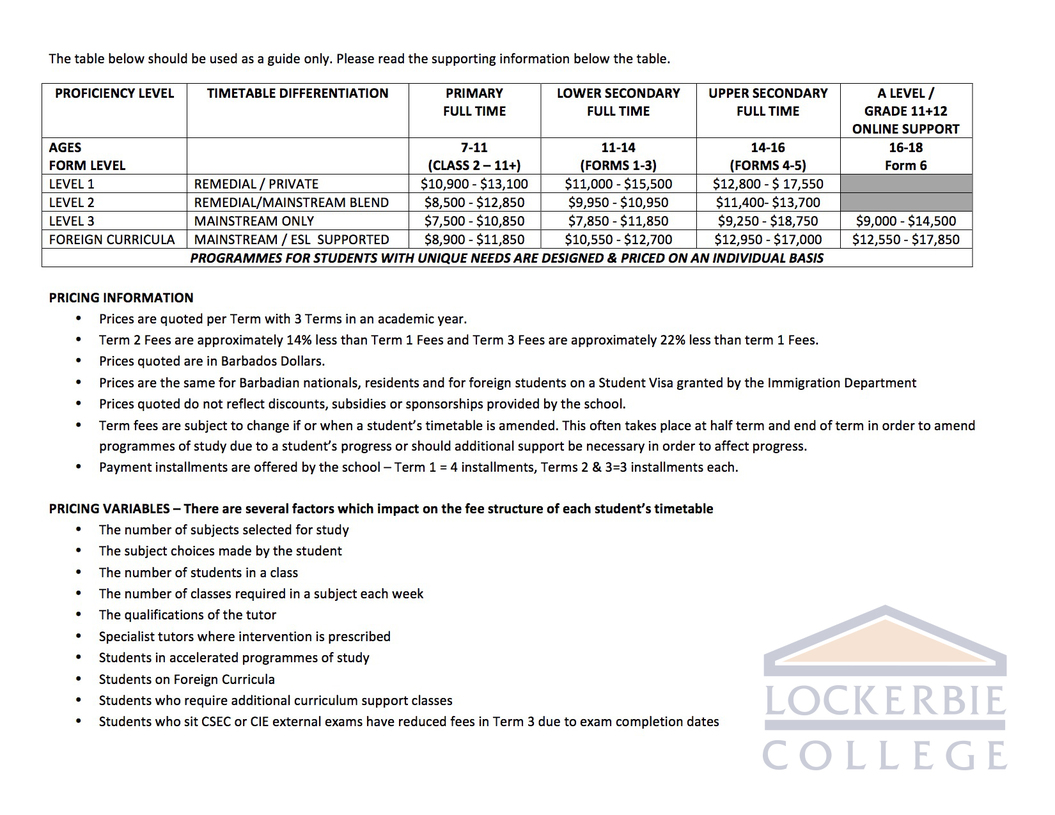 Lockerbie College Admissions Fee Structure