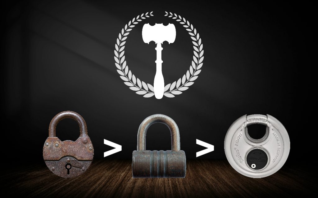 The History of Locks Over 4000 Years LockJudge