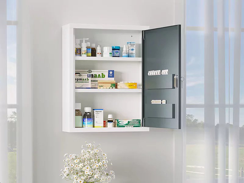 Securing Your Sanctuary The Ultimate Guide to Medicine Locks