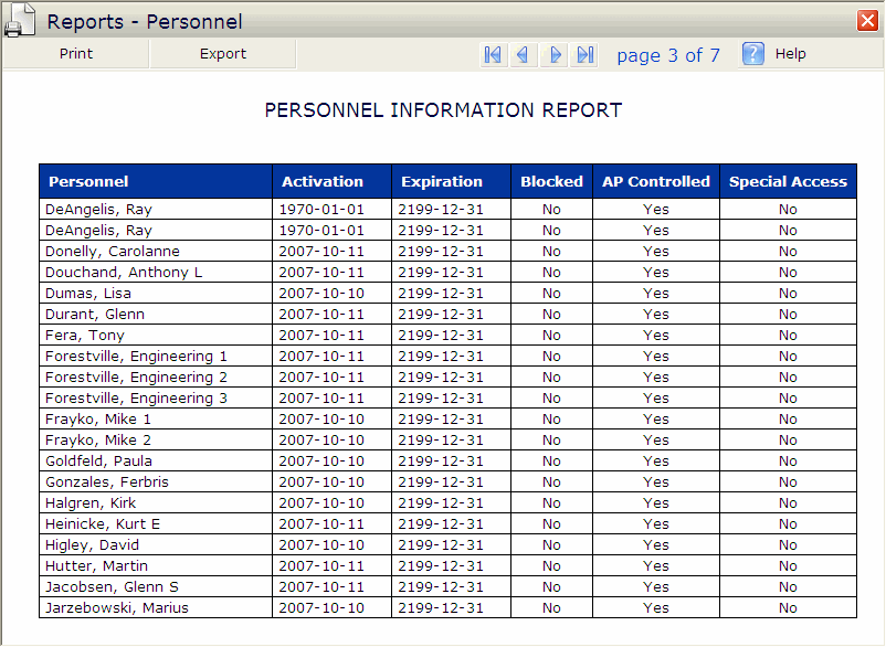 Sample Personnel Report