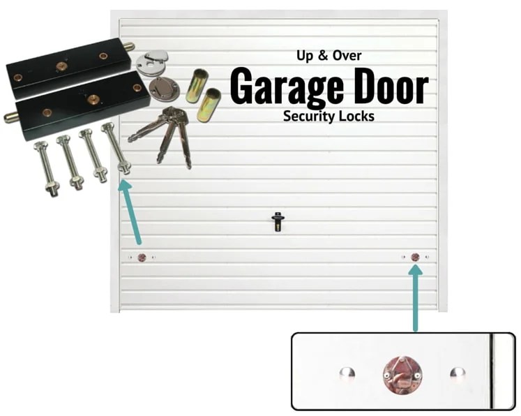 Shed & Garage Door Locks