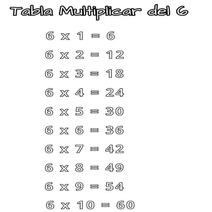 La Tabla de Multiplicar del 6 para colorear