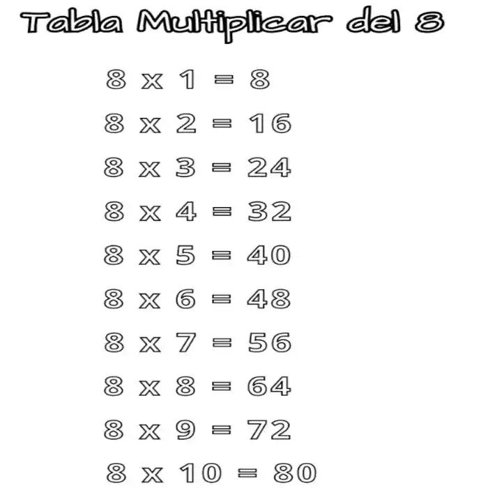 La Tabla de Multiplicar del 8 para colorear