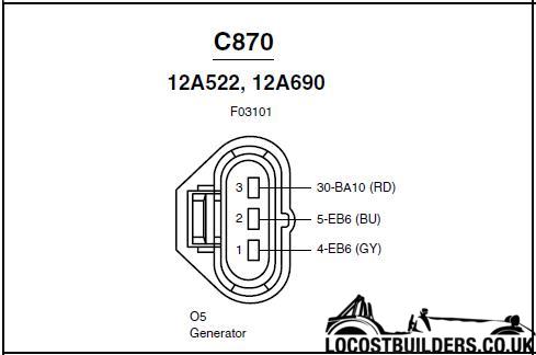"How to" OEM Focus ST170 ecu with Pats info.
