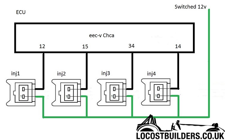 New 1.6 Zetec SE "How to" OEM Ecu