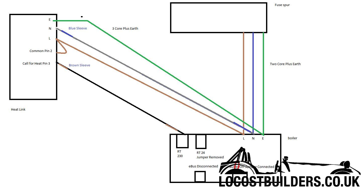 Hive Wiring Diagram Vaillant Combi Hive Heating Dual