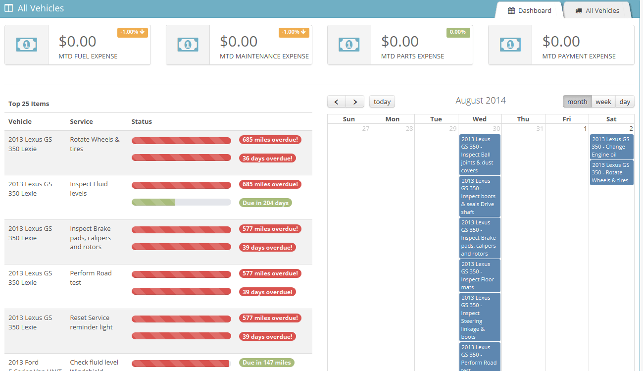 Fleet Maintenance Software, Control Costs Locus Group
