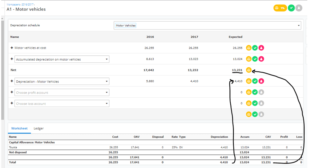 Accounting Depreciation & Tax Depreciation Company Tax