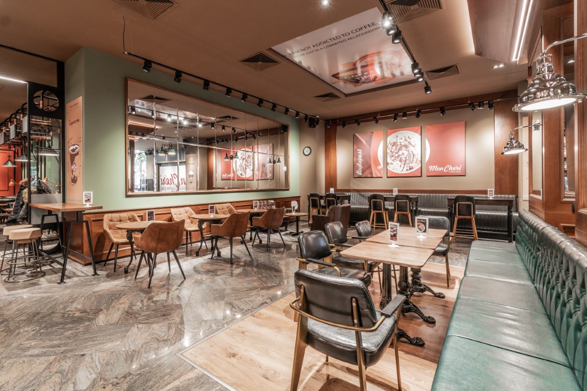 Budapest newest and most coffee shop ever Loftspiration