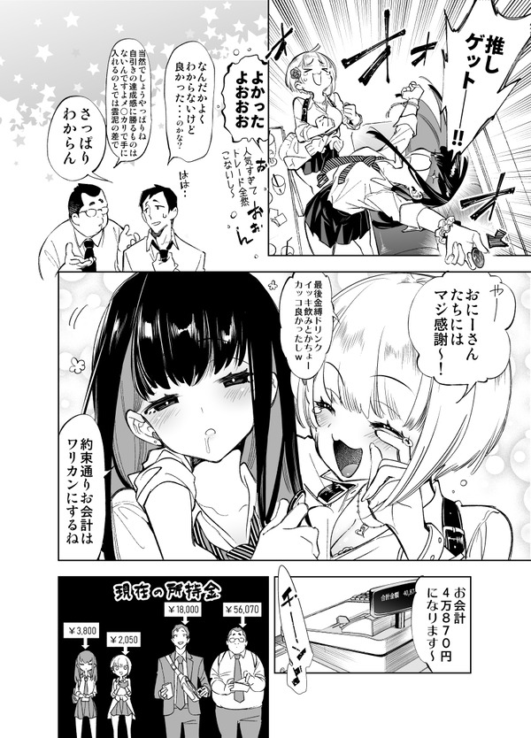 wotagyaru ni gyaku nanpa saretesono nichi nouchini kuwa rechatta riiman futarigumi w