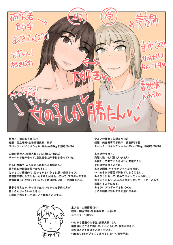 わたしたちを孕ませて？ 1枚目