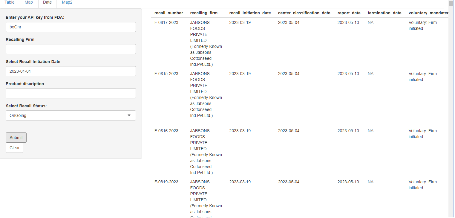 Access and visualize food recall data from the Food and Drug
