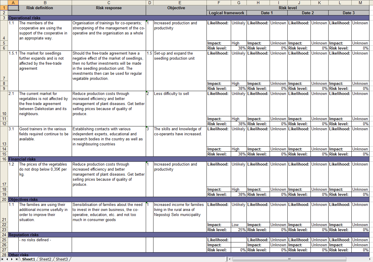 Exporting the Risk Register to a new MS Excel workbook