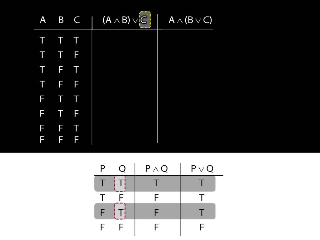 A âˆ§ B âˆ¨ C the Truthtables Logic I