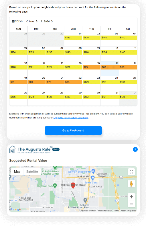 The Augusta Rule Case Study Logic Square Technologies