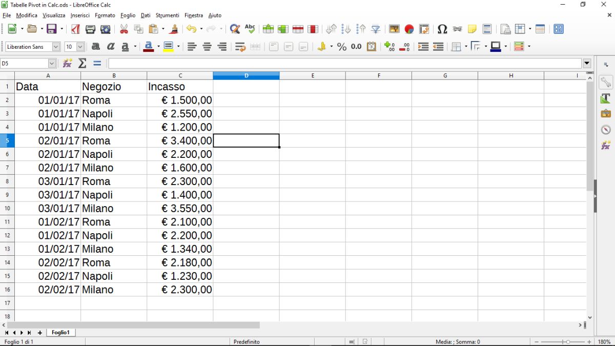 Come gestire Tabelle Pivot in LibreOffice Calc? Logica Dei Sistemi