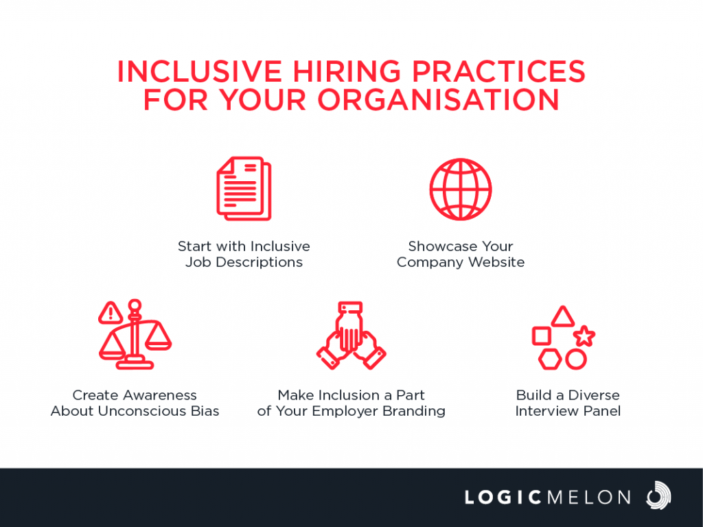 Inclusive Hiring Practices for Your Organisation