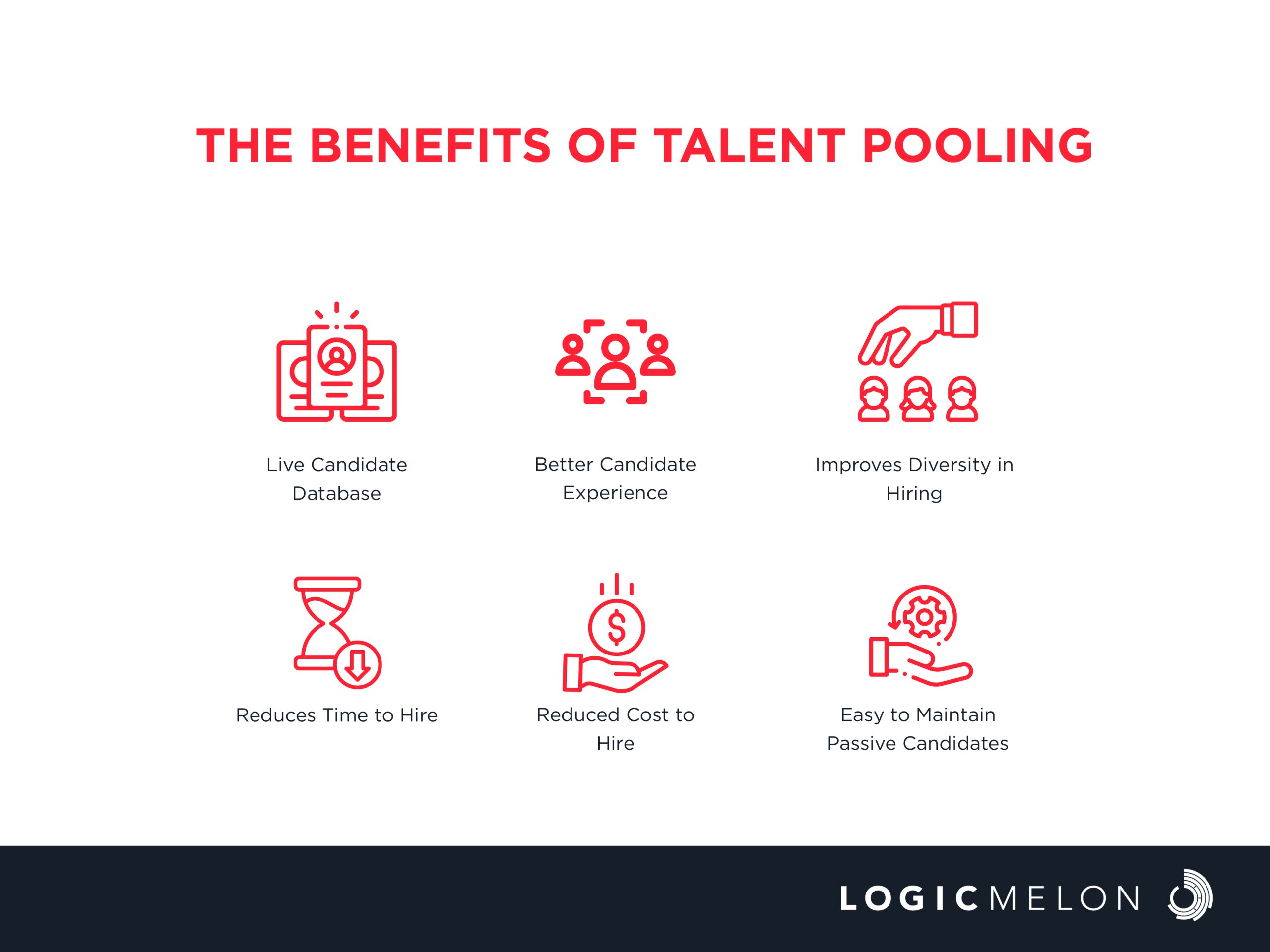 What Is a Talent Pool?