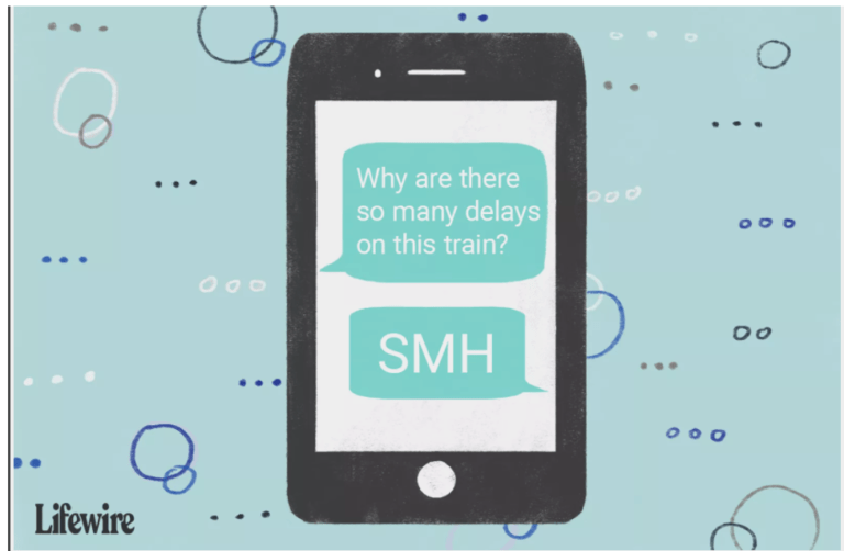 What's the meaning of SMH What Does SMH Mean, and How Do you Use it?