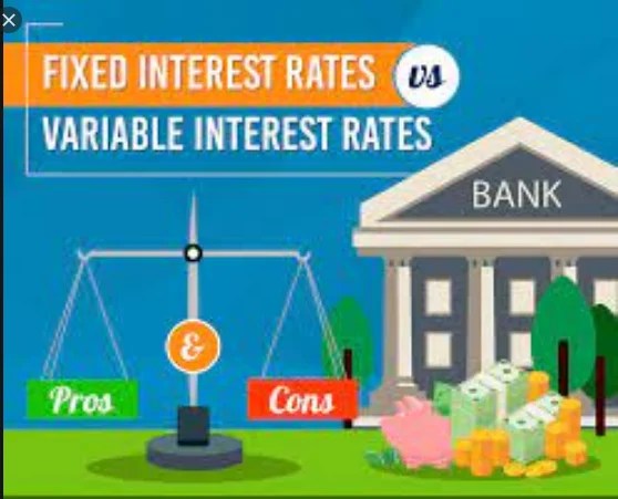 Variable interest rate Interest Rate loans on Mortgage and other