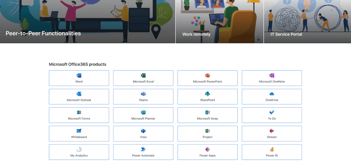 Overview of Microsoft 365 learning pathway…