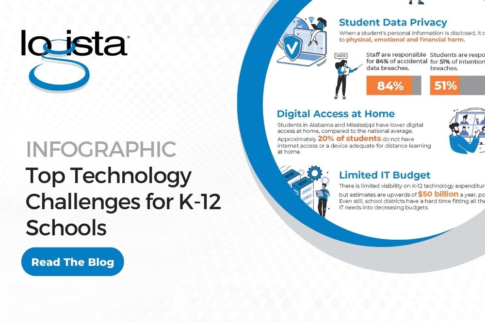 Top Technology Challenges for K12 Schools Logista Solutions