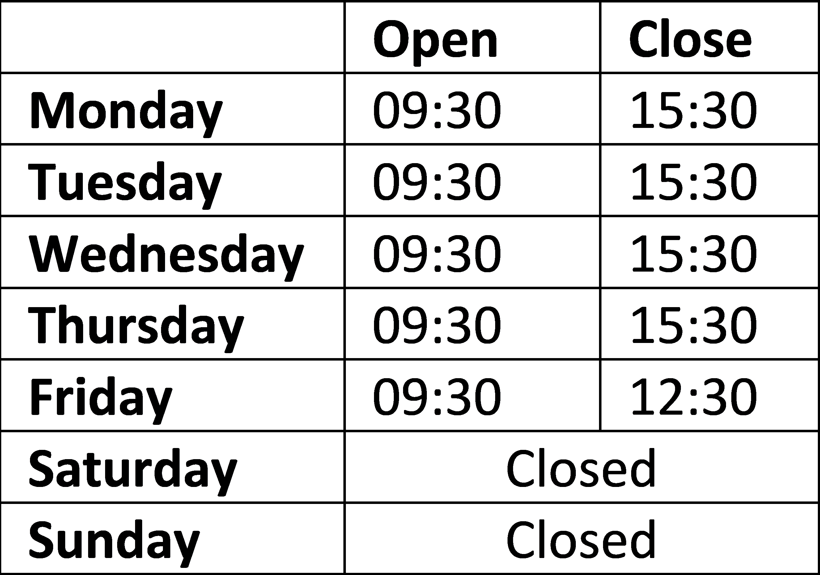 Humanitarian Programmes Getting Started CHL V4 Step 2 LLA