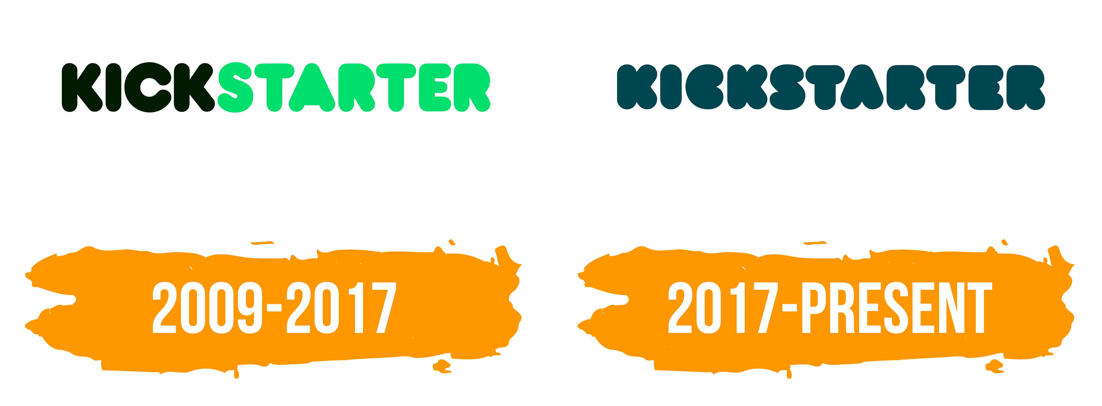 Kickstarter Logo histoire, signification de l'emblème