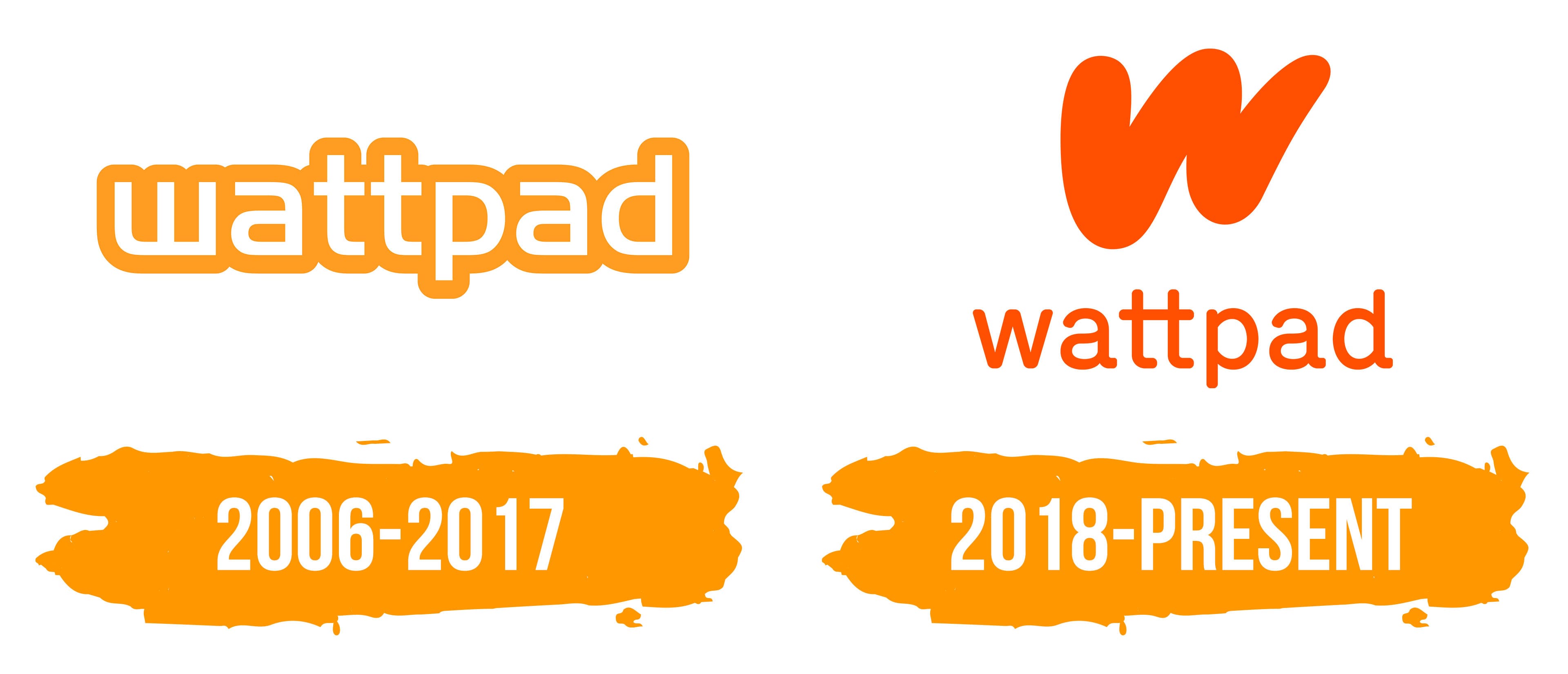 Wattpad Logo histoire, signification de l'emblème