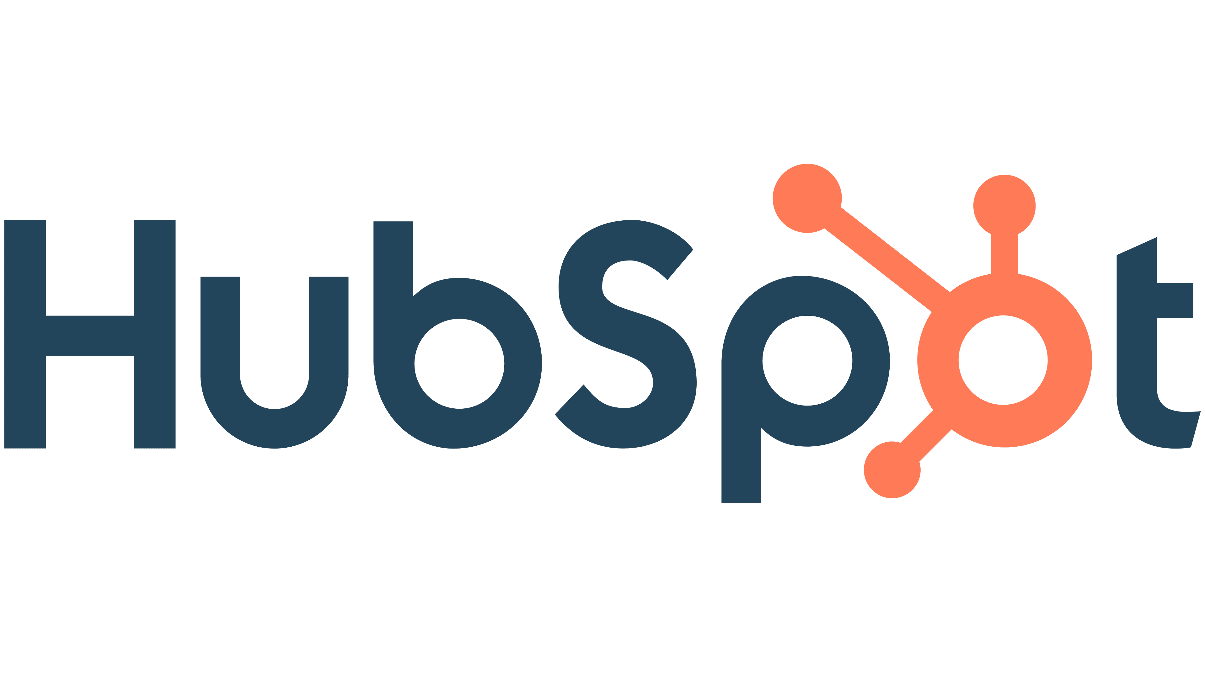 HubSpot Logo histoire, signification de l'emblème