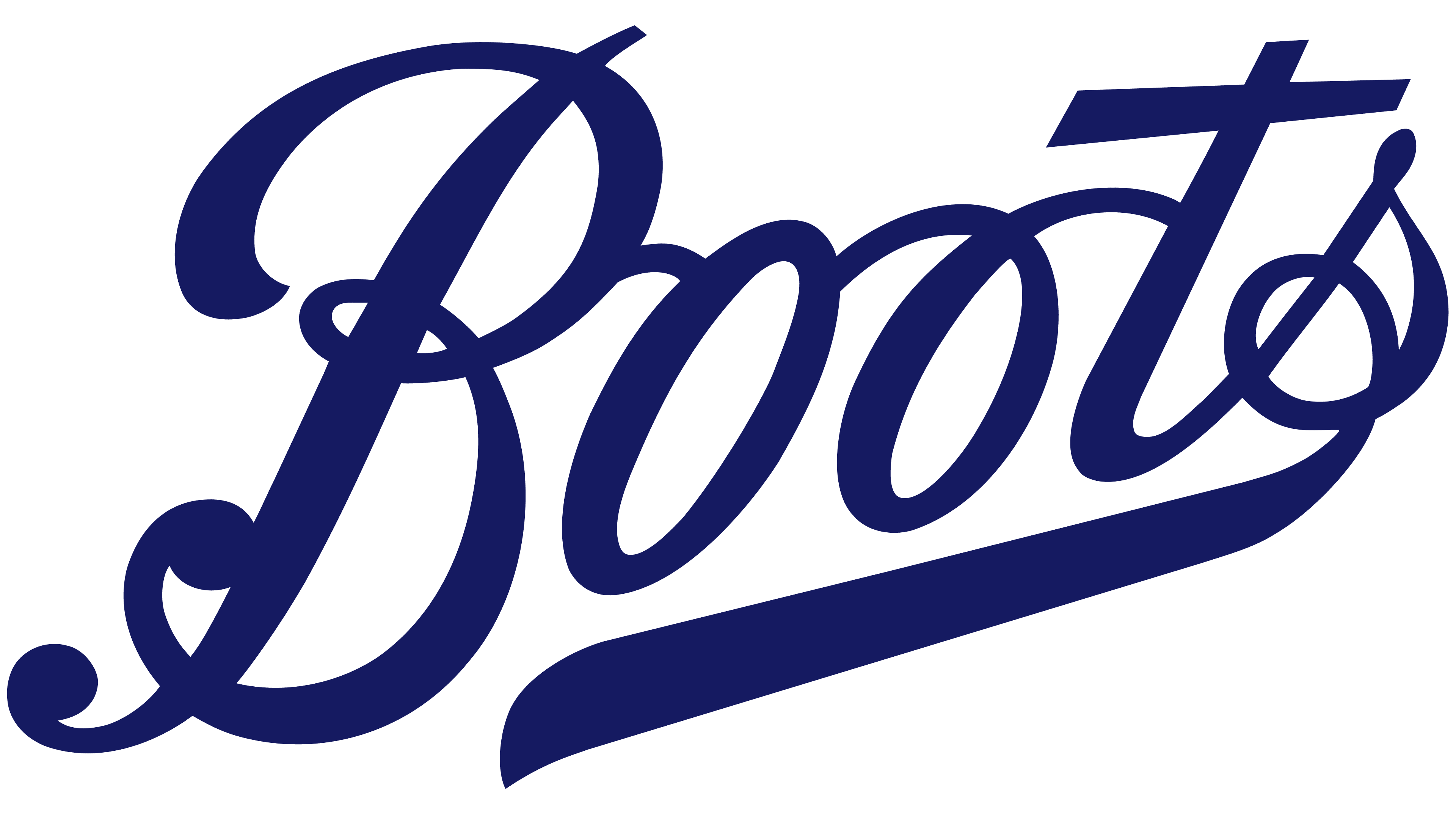 Boots Logo histoire, signification de l'emblème