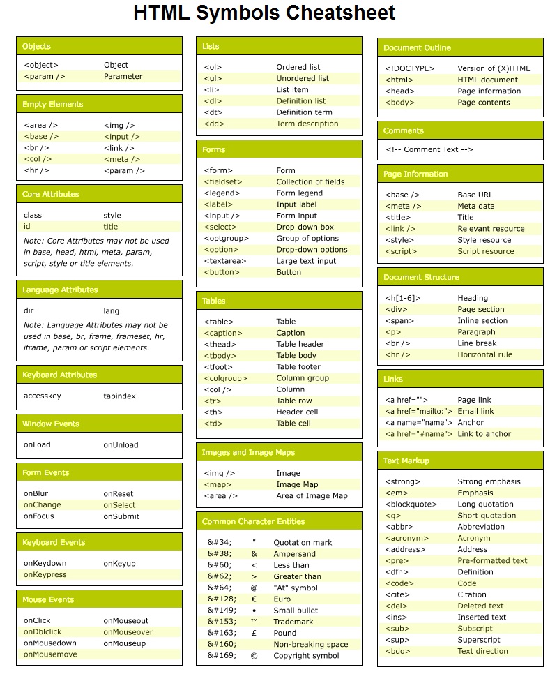 Symbols Archives Logo Sign Logos, Signs, Symbols, Trademarks of