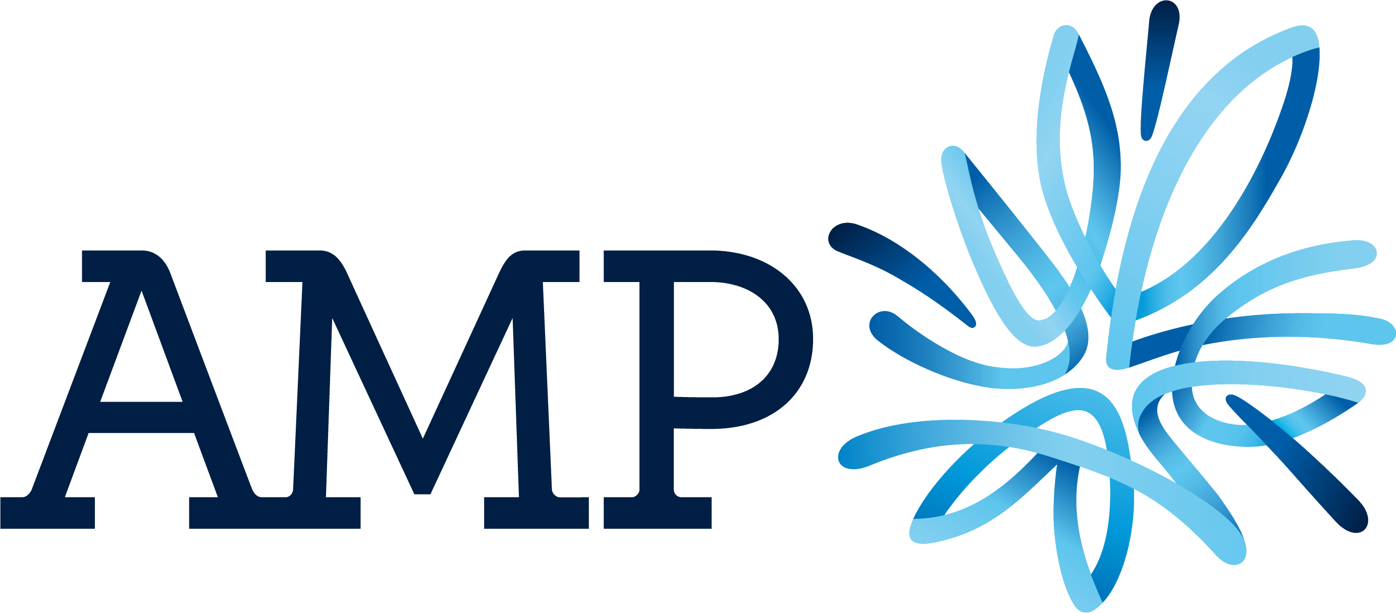 AMP AMP Stock Price