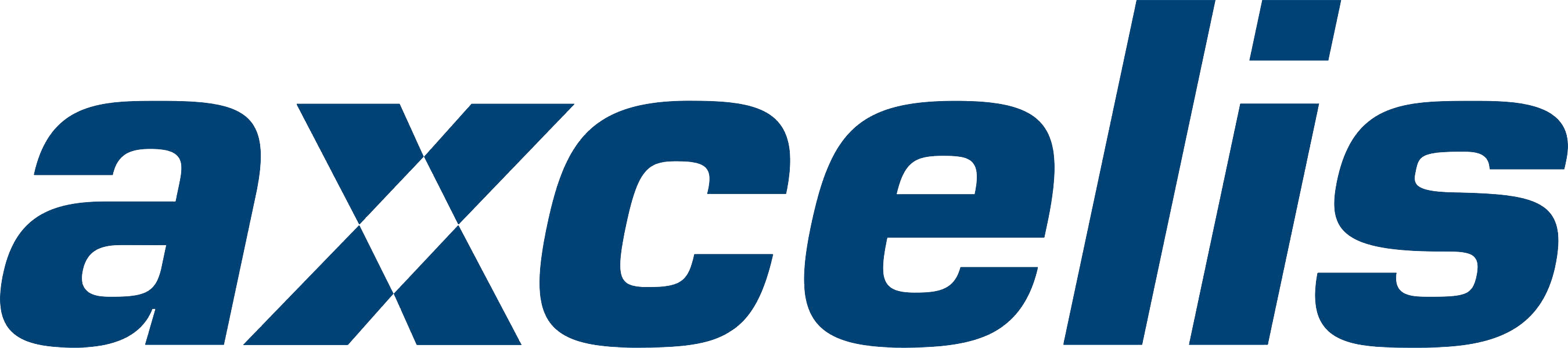 ACLS Axcelis Technologies Stock Price