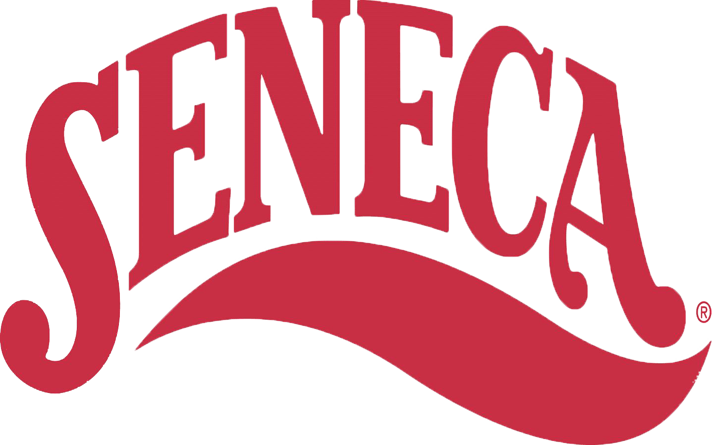 SENEA Seneca Foods Stock Price