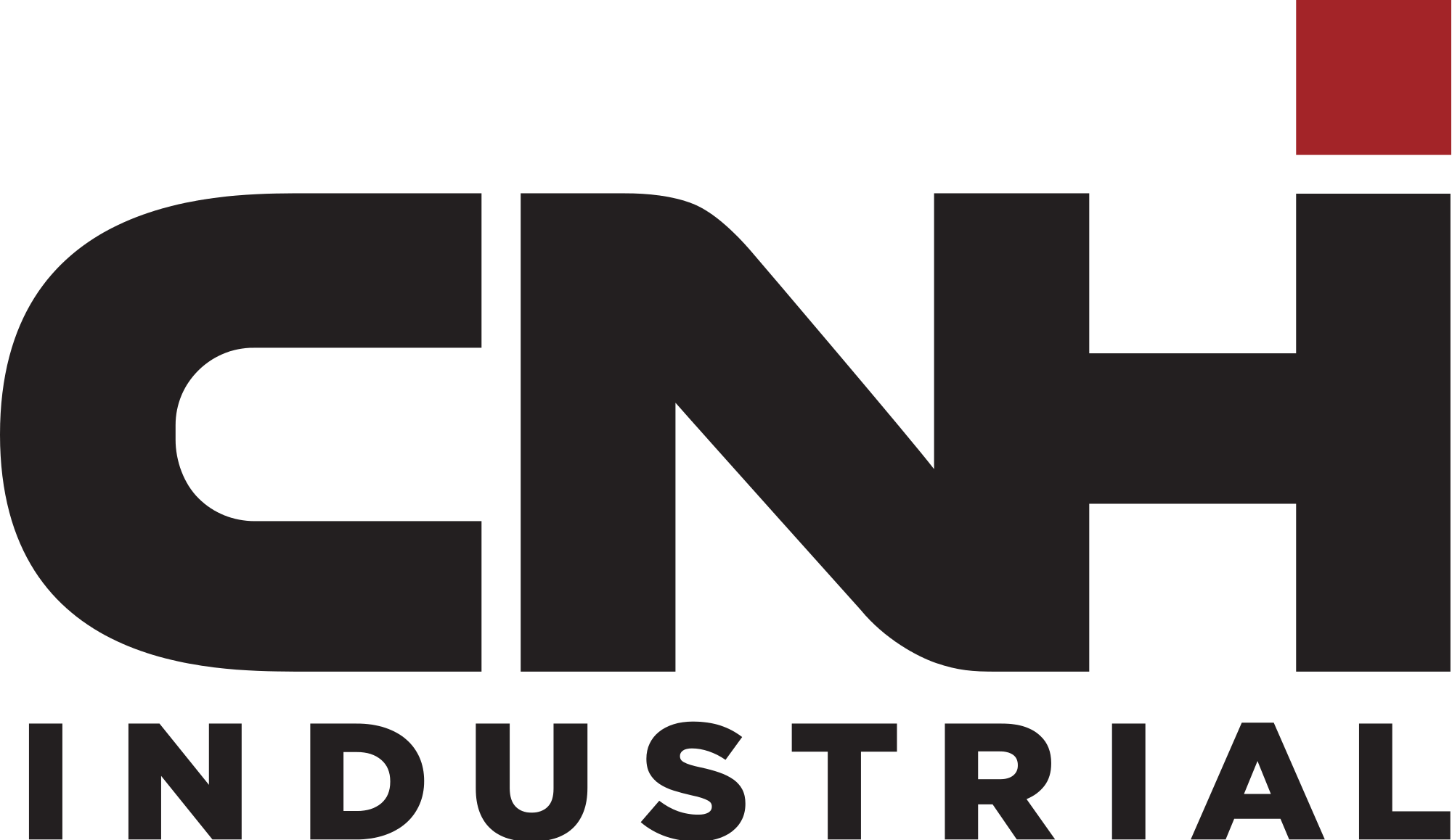 CNHI CNH Industrial NV Stock Price