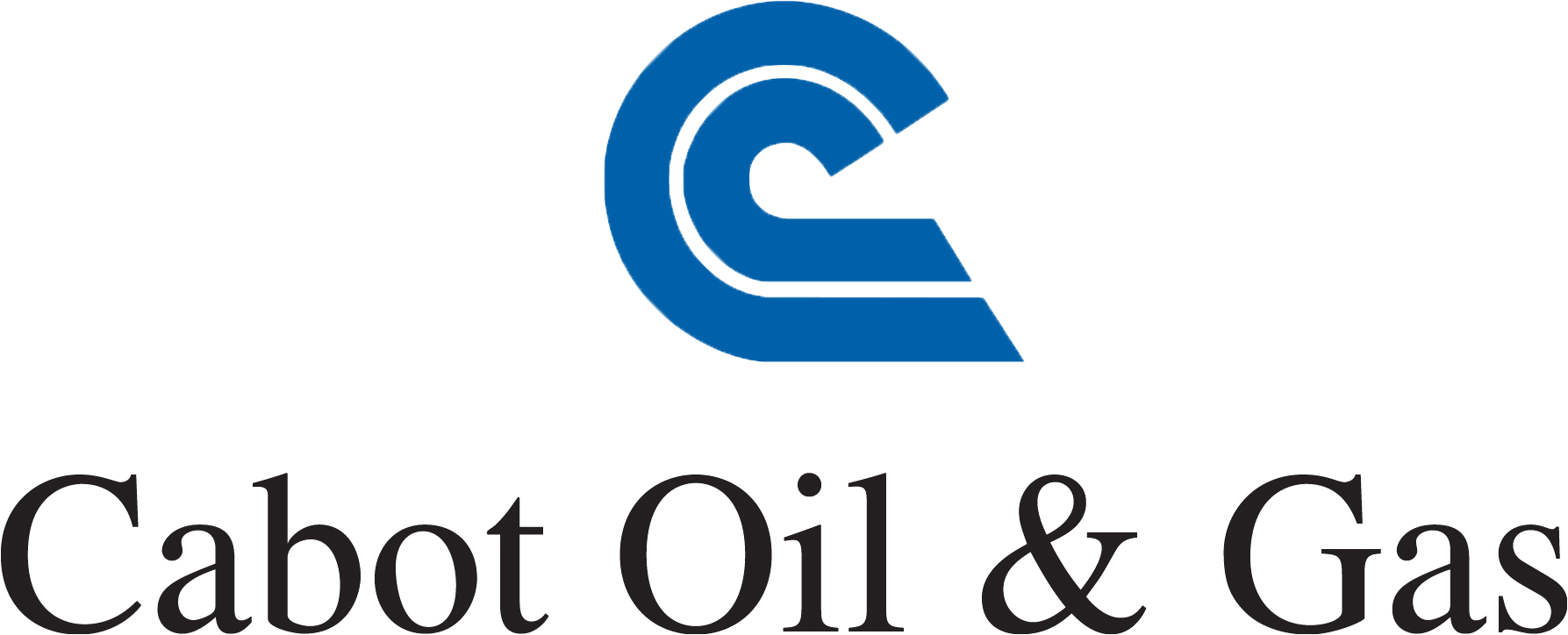 COG Cabot Oil & Gas Corporation Stock Price